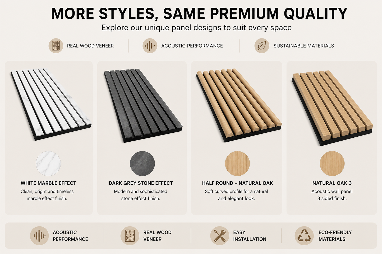 Acoustic Wall Panel | Walnut | 2400mm x 600mm x 21mm | 1.44m² | Single Panel