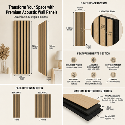 Acoustic Wall Panel | Walnut | 2400mm x 600mm x 21mm | 1.44m² | Single Panel